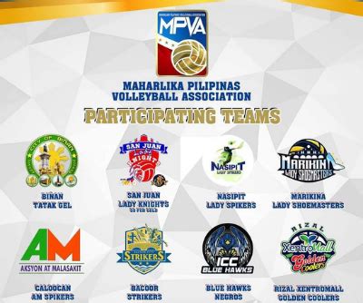 Ligang Pinoy: UAAP Women's Volleyball Standings, Scores  .